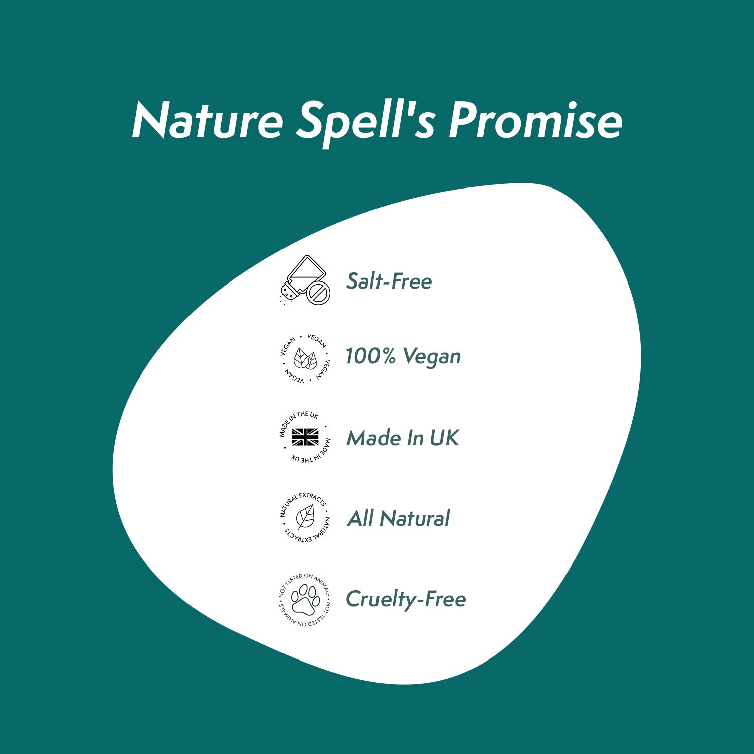 Bond Repair Salt Free Shampoo