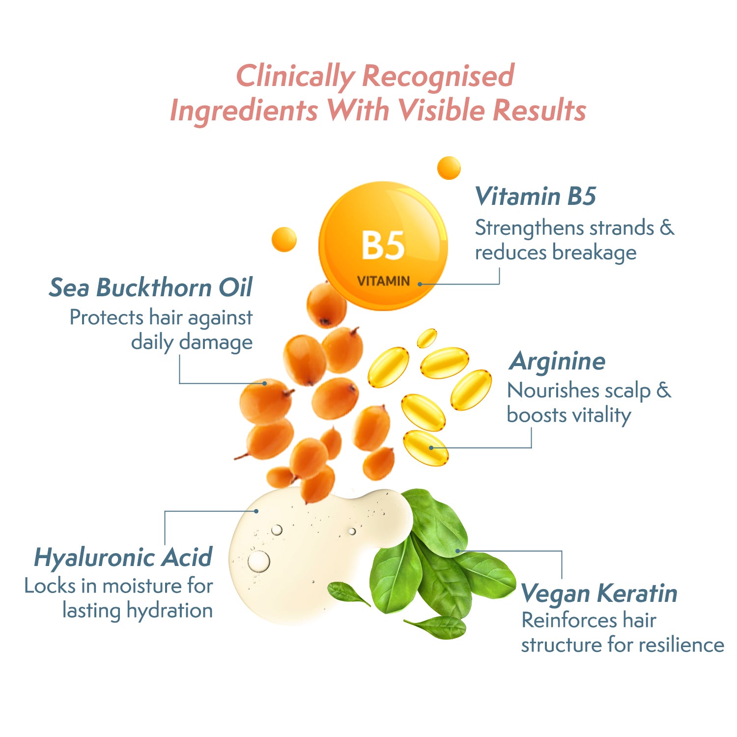 Bond Repair Salt Free Shampoo