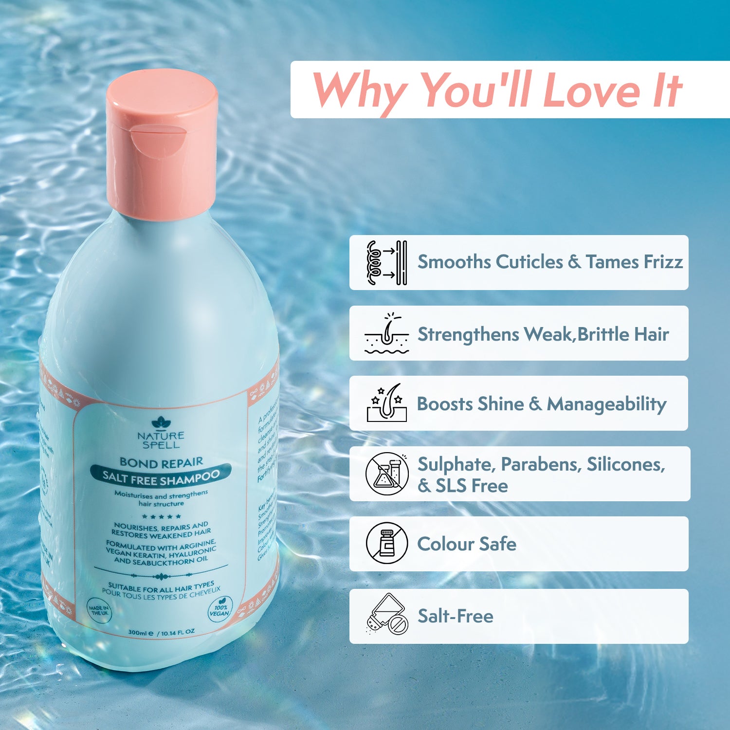 Bond Repair Salt Free Shampoo