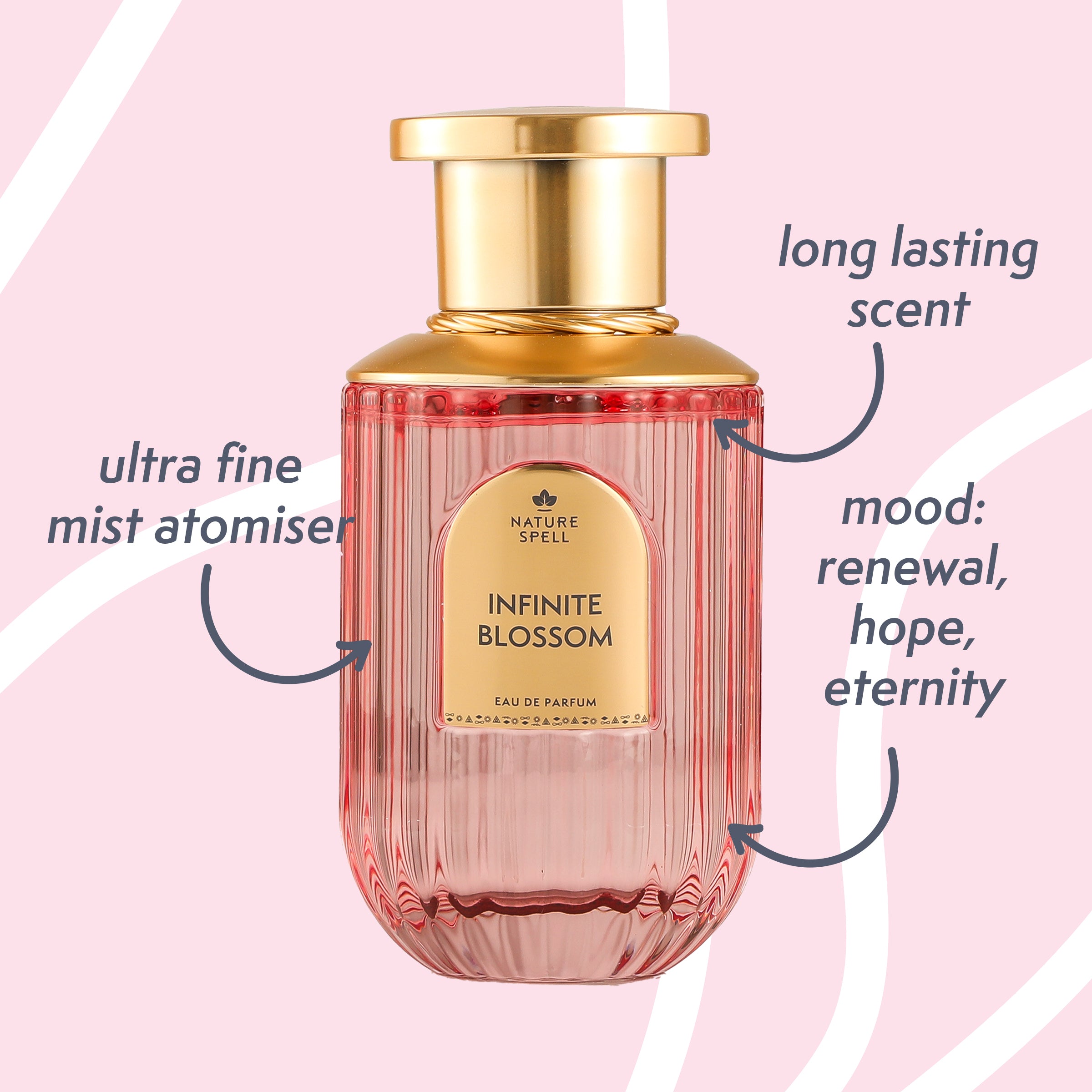 NATURE SPELL INFINITE BLOSSOM EDP PERFUME 100ML