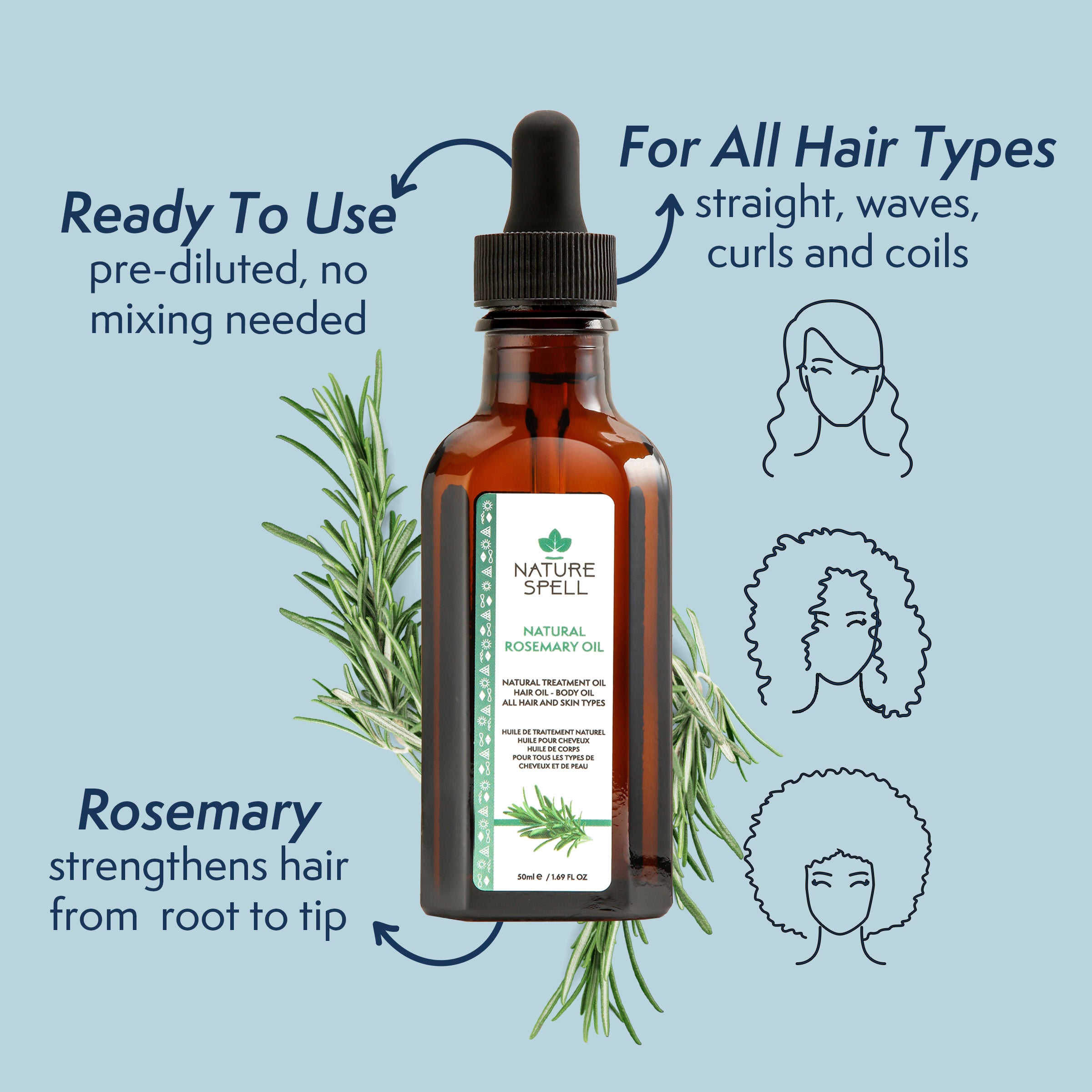 Bond Repair Trio - Rosemary Oil with Bond Repair Shampoo & Conditioner Travel Size