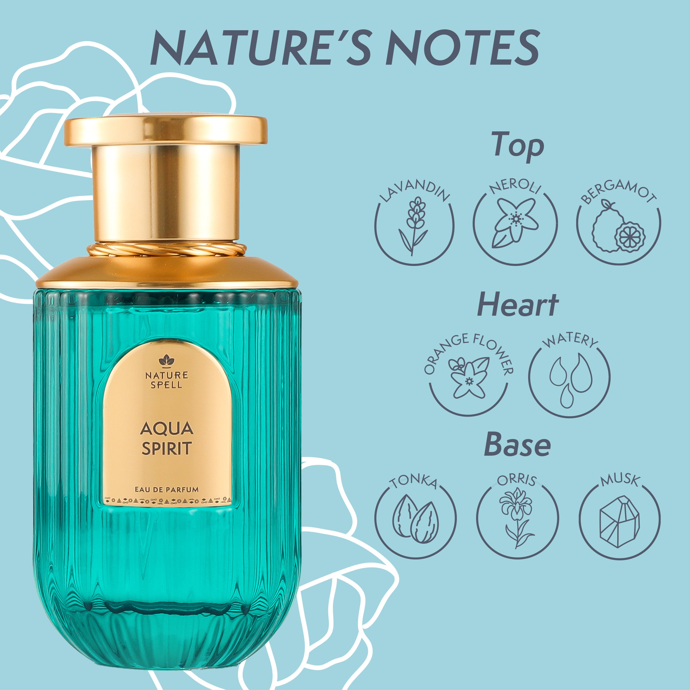 NATURE SPELL AQUA SPIRIT EDP PERFUME 100ML