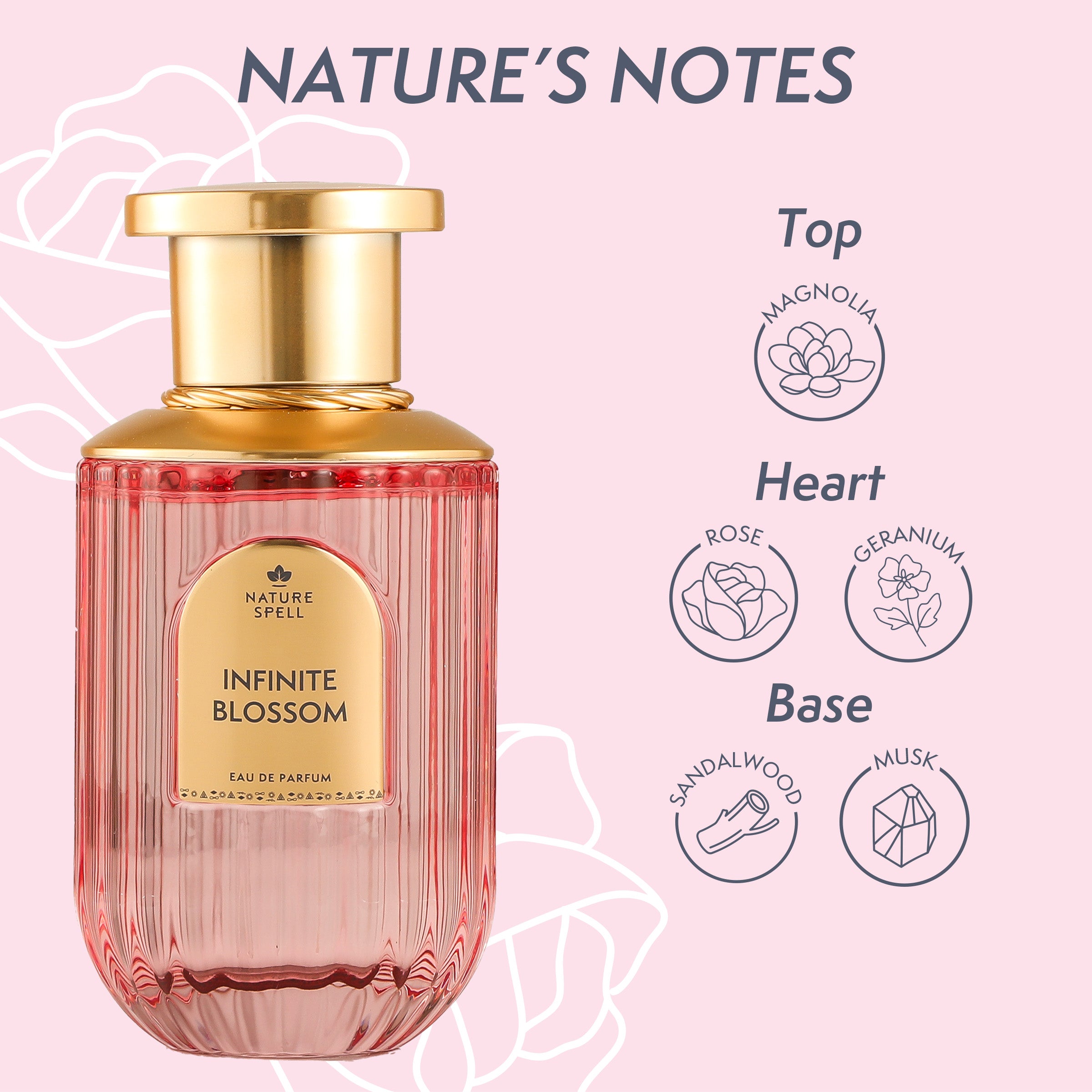 NATURE SPELL INFINITE BLOSSOM EDP PERFUME 100ML