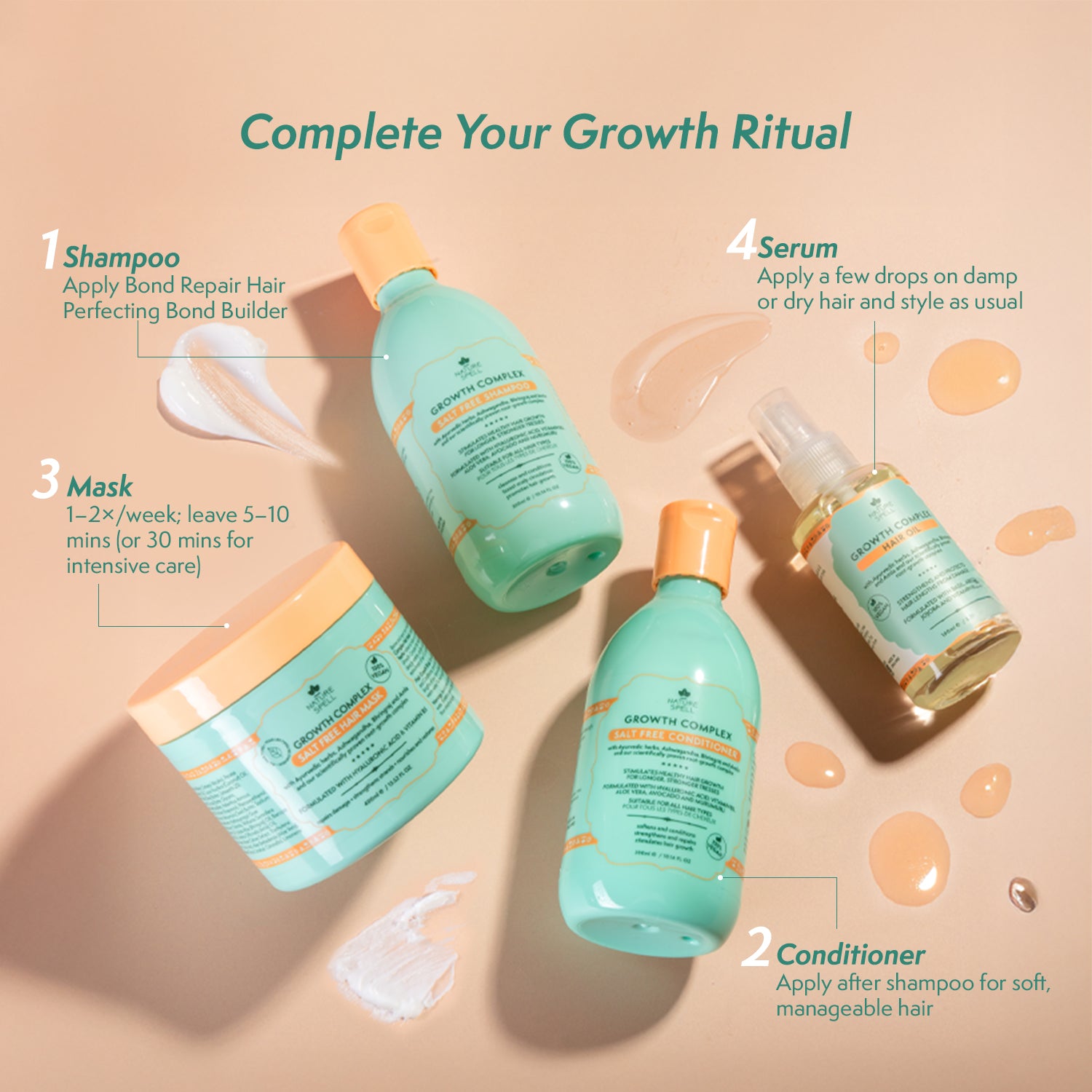 Growth Complex Salt Free Shampoo