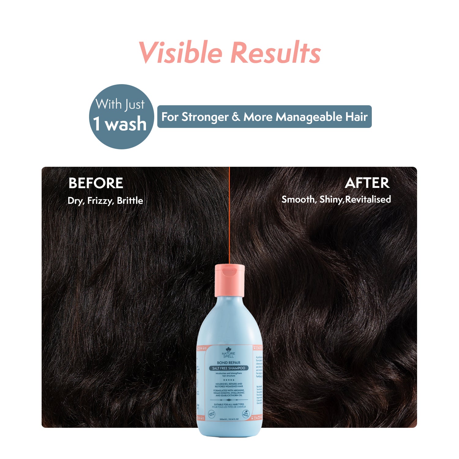 Bond Repair Salt Free Shampoo
