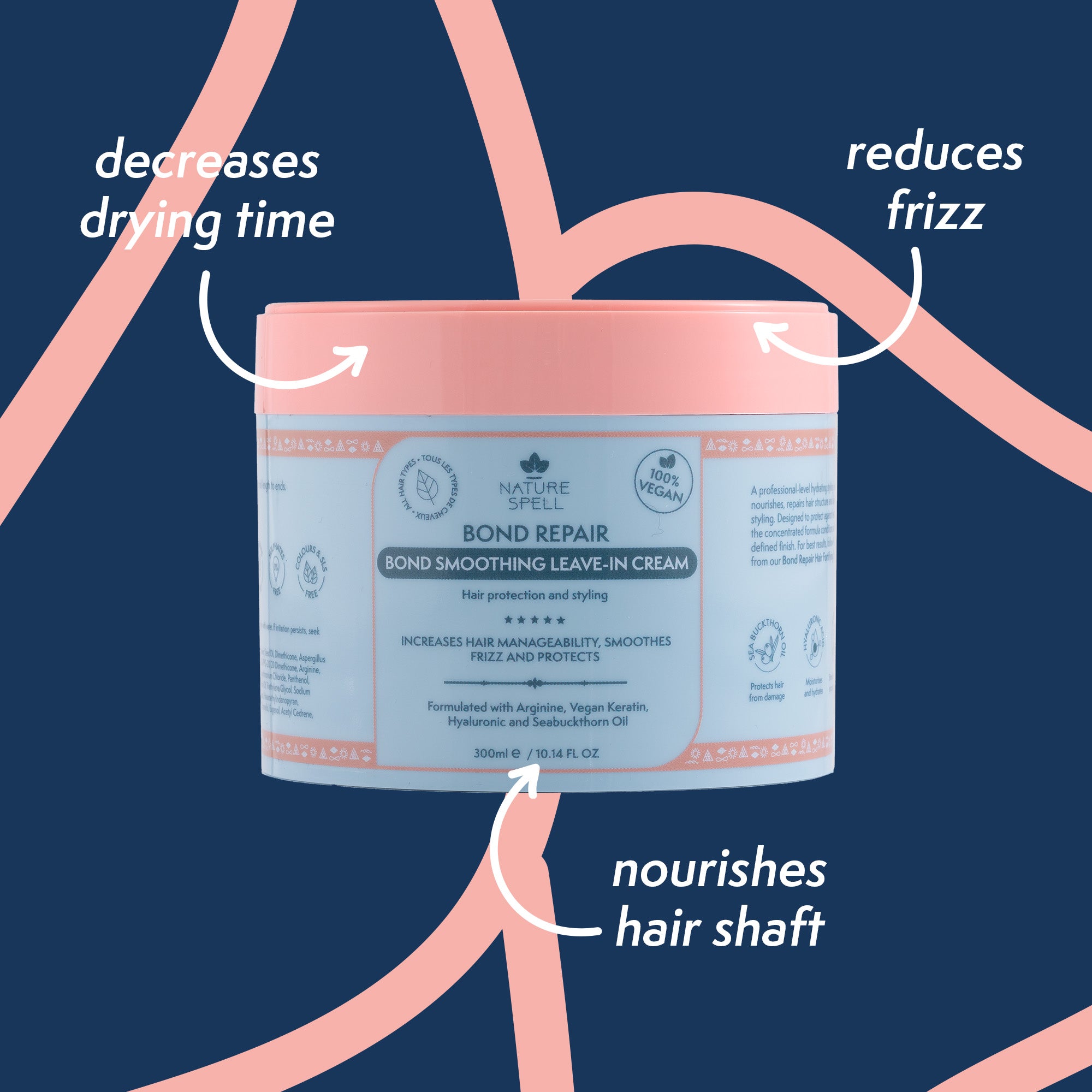 Bond Repair Smoothing Leave-in-Cream