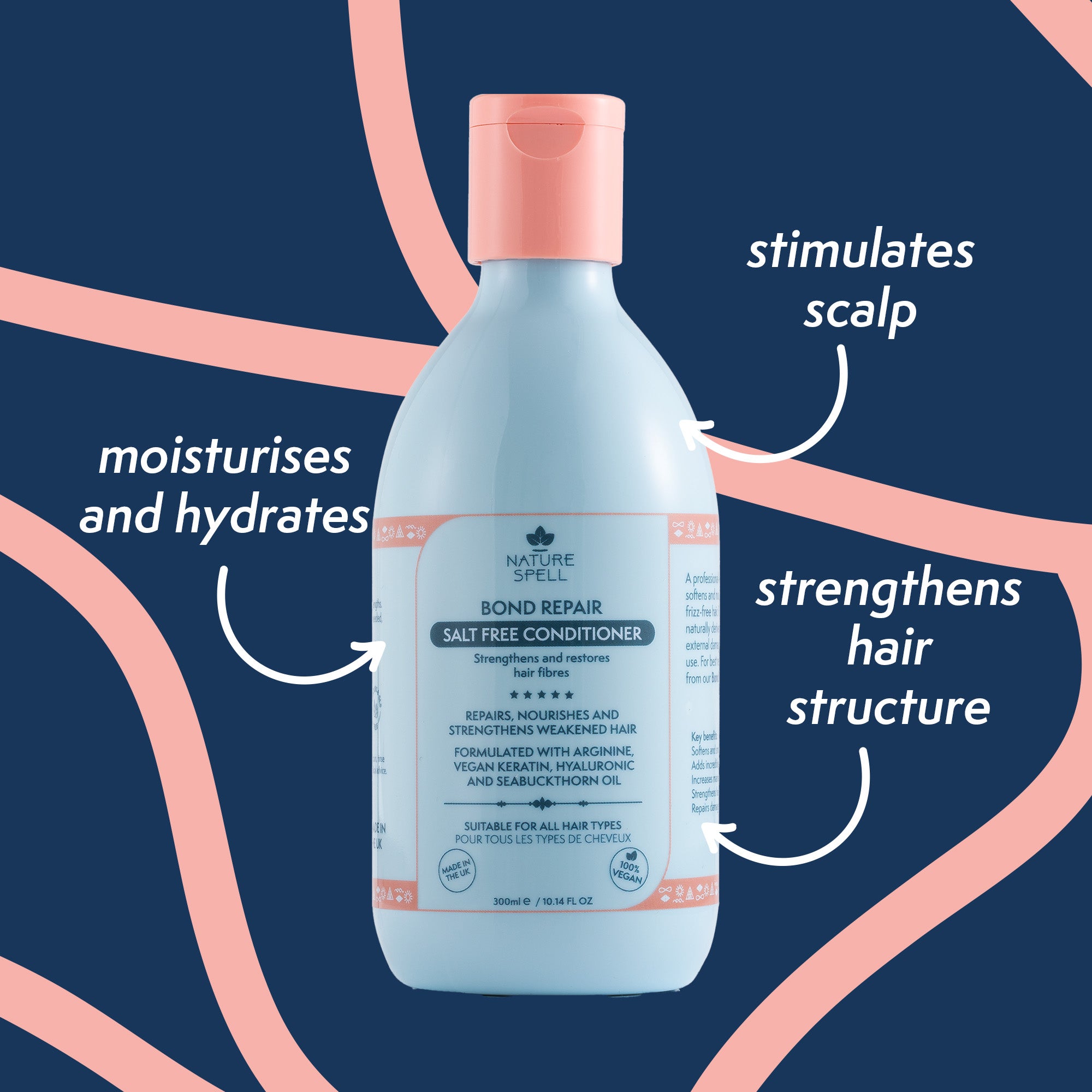 Bond Repair Salt Free Conditioner