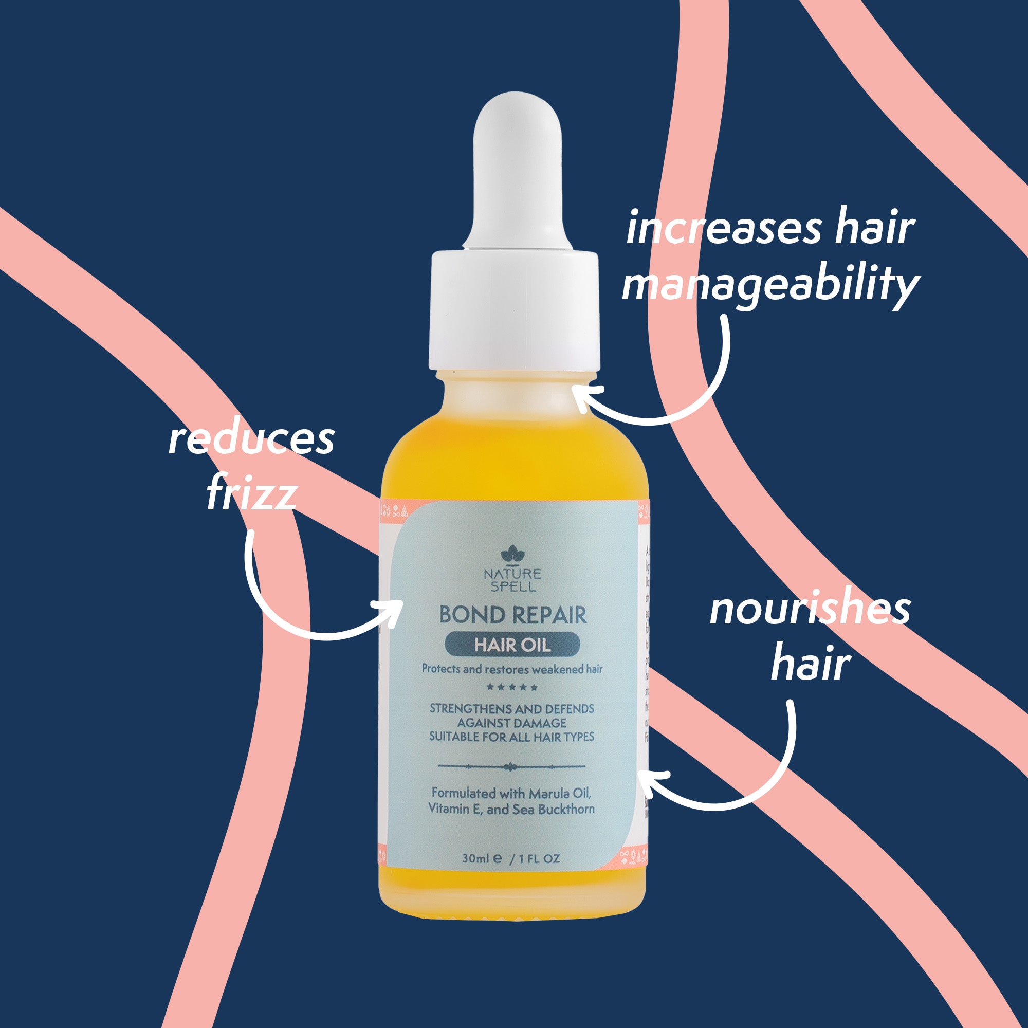 Bond Repair Hair Oil