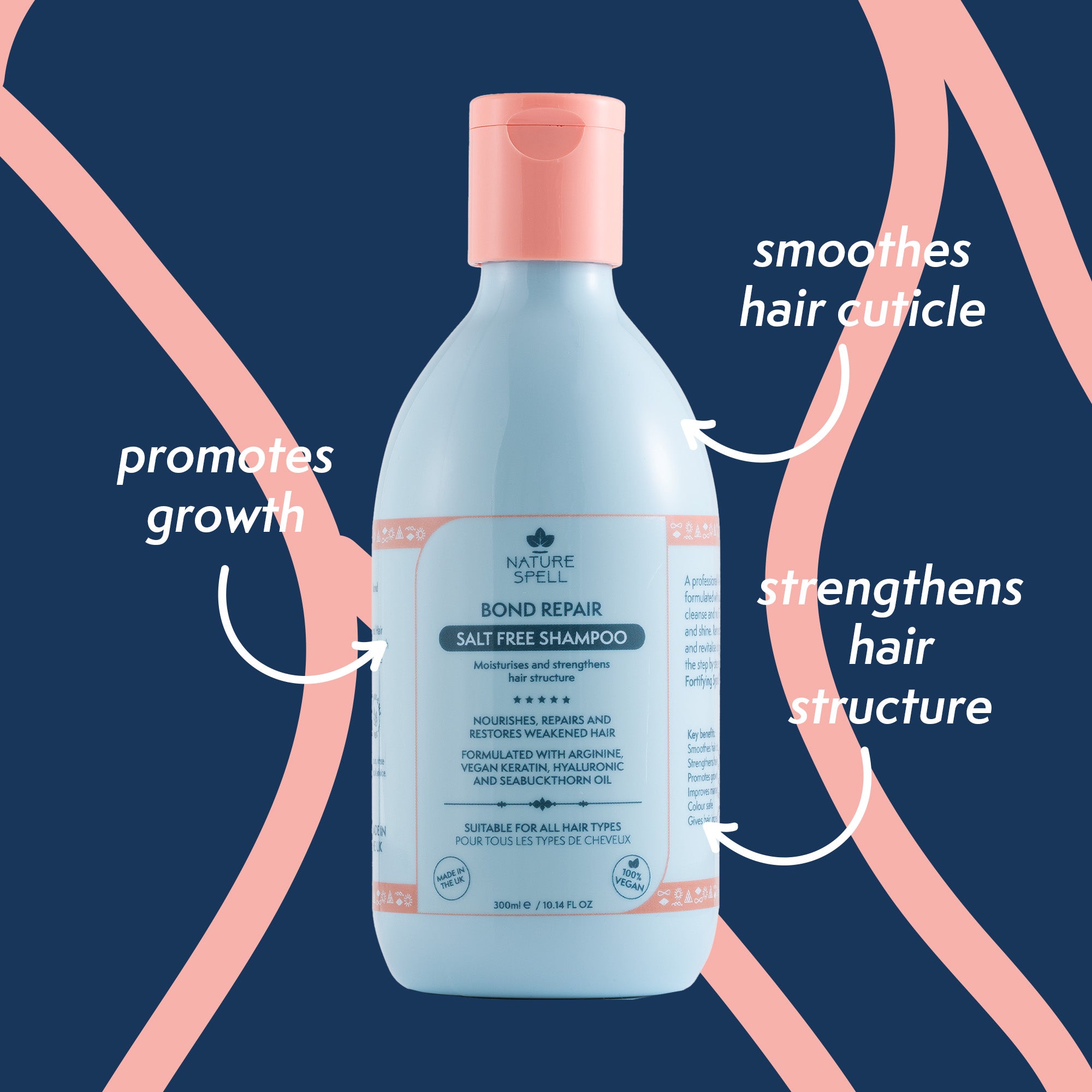 Bond Repair Salt Free Shampoo