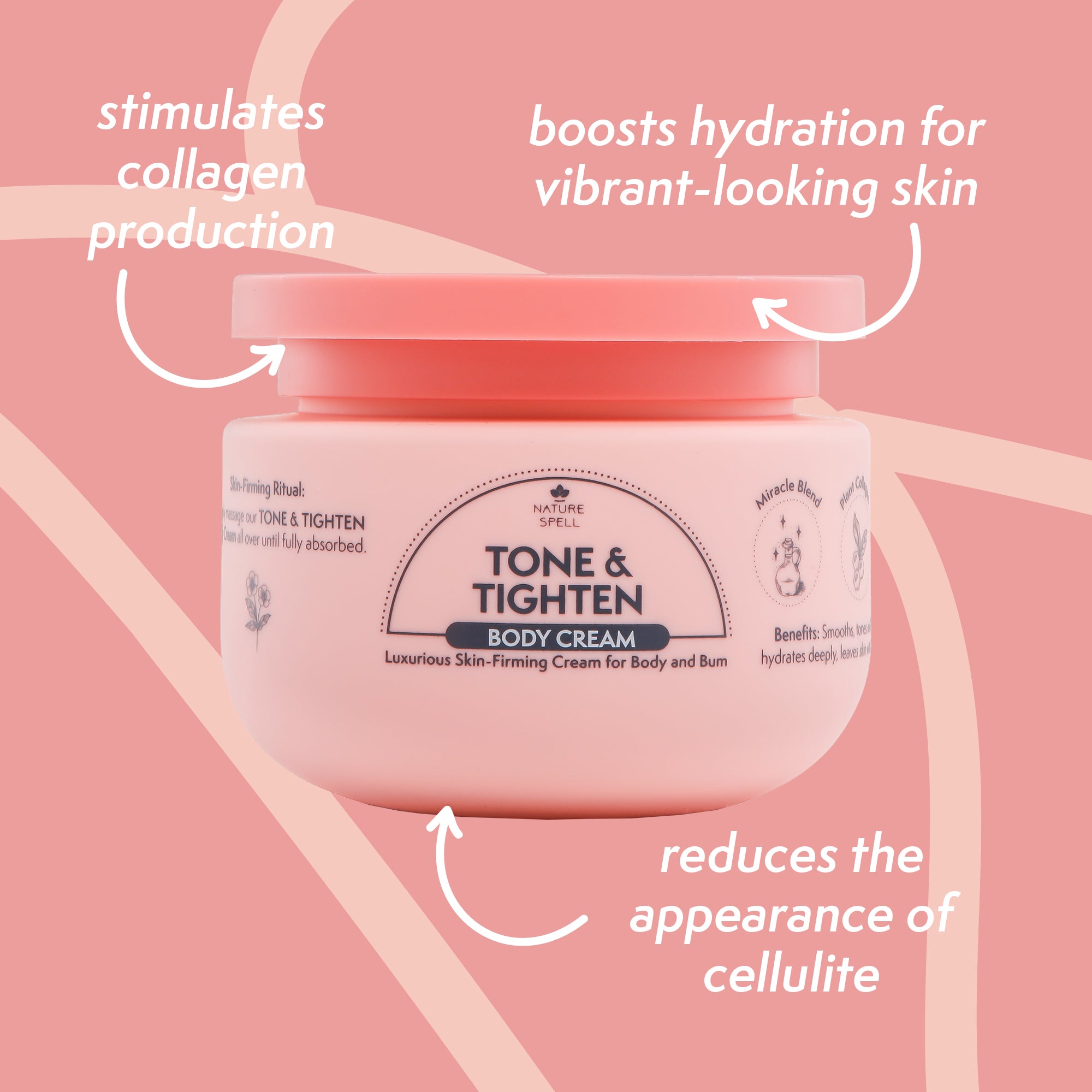 Tone & Tighten Skin Firming Gift Set