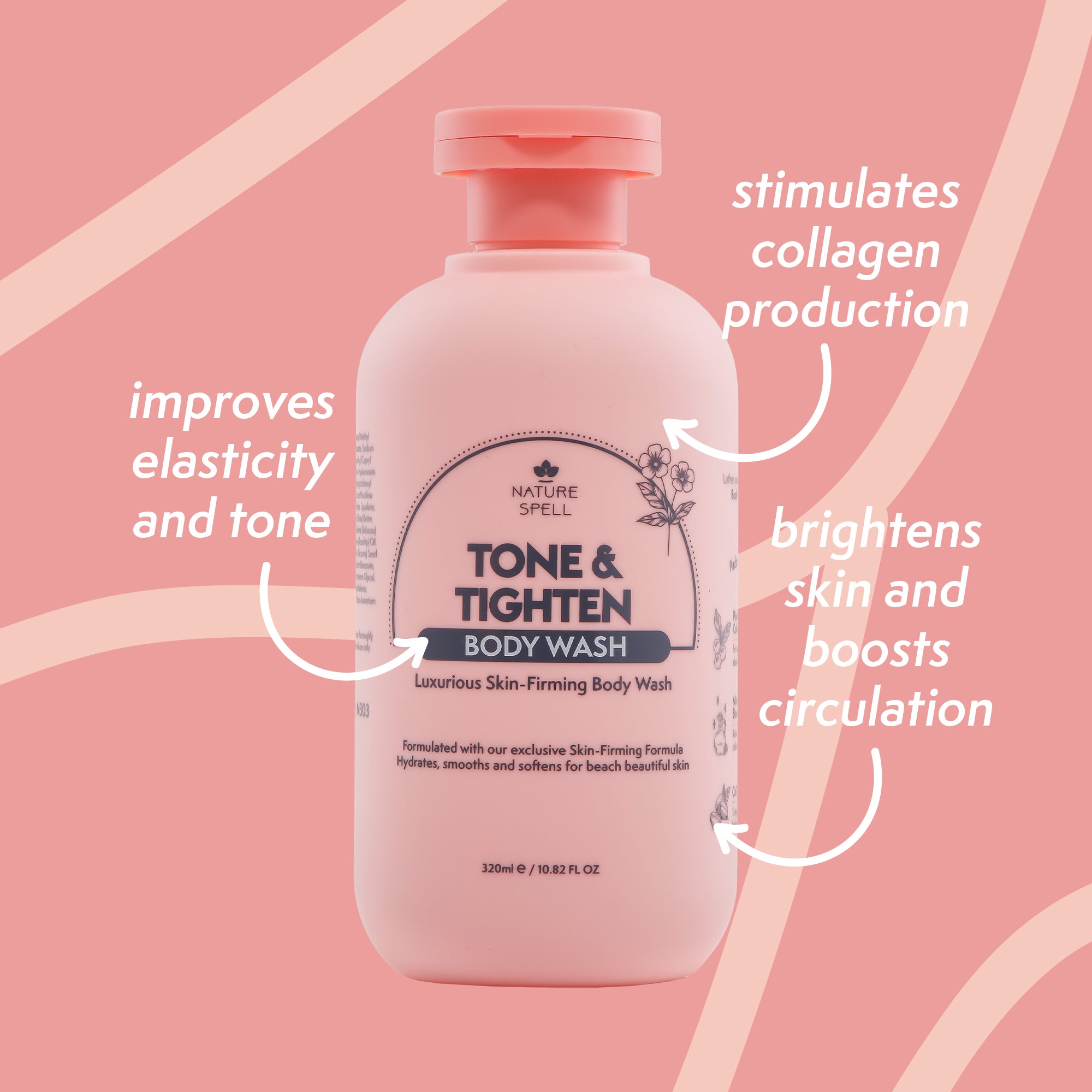 Tone & Tighten Skin Firming Gift Set