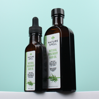 growth complex travel ritual trio